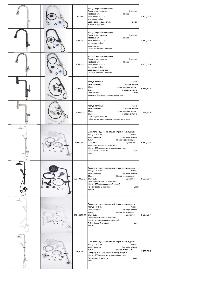 Установка смесителей Новосибирского производителя прайс сандей опт_page-0016.jpg